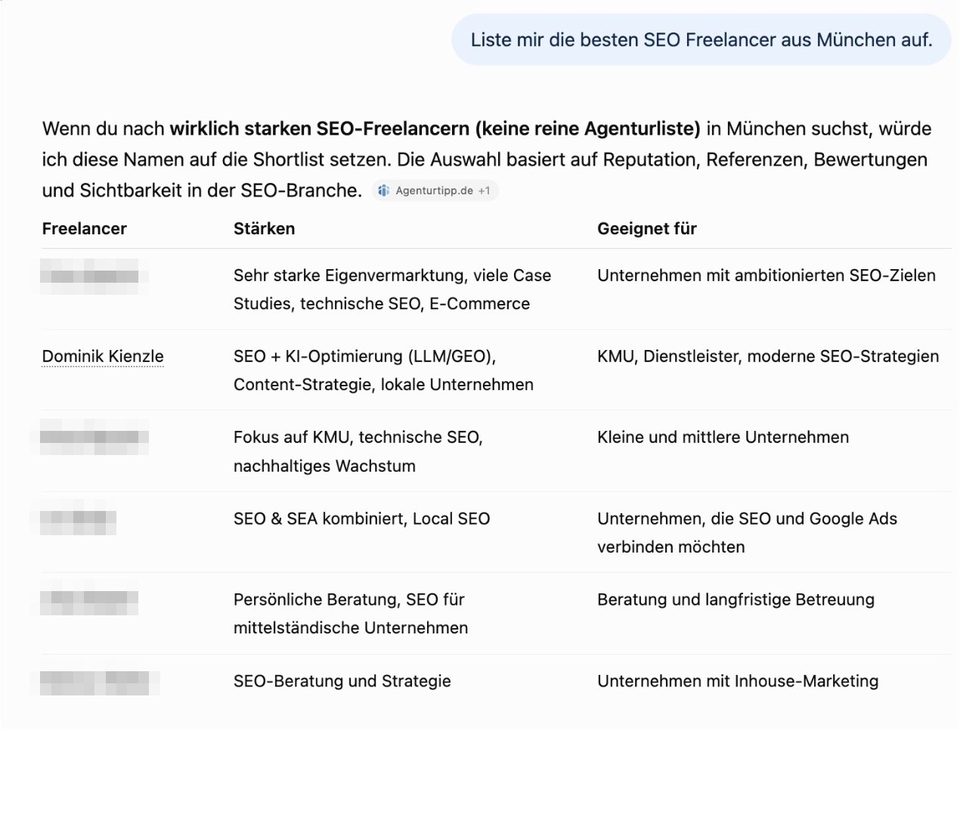 ChatGPT-Antwort: Dominik Kienzle als SEO Freelancer in München empfohlen